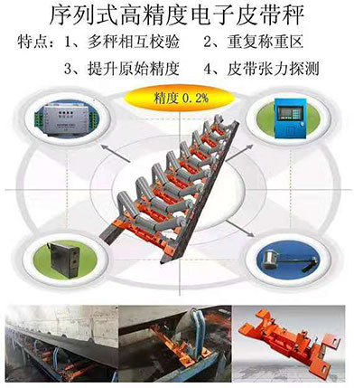 ����Ƥ���ӵĈDƬ