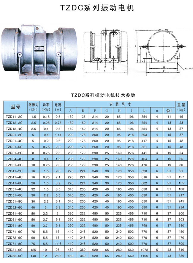 TZD振動電機參數(shù)表
