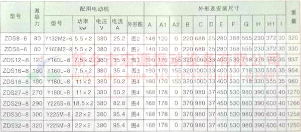 ZDS�p�S���������g(sh��)����(sh��)