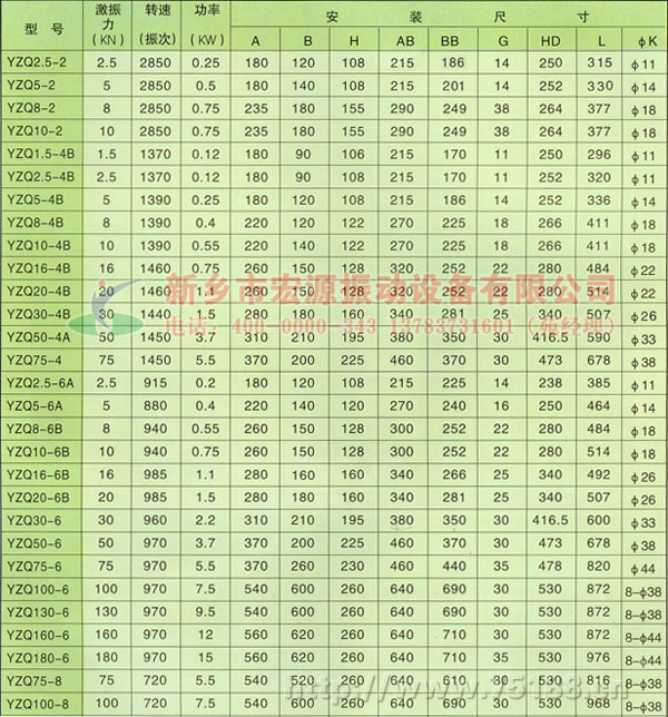 YZQ���(d��ng)늙C(j��)���g(sh��)����(sh��)