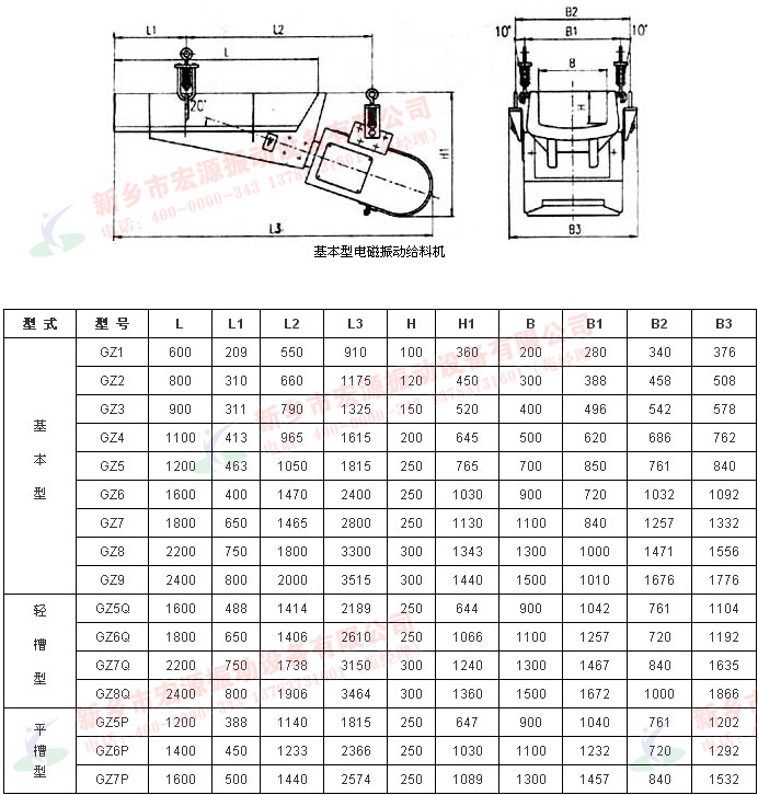 ������늴���ӽo�ϙC(j��)���γ�