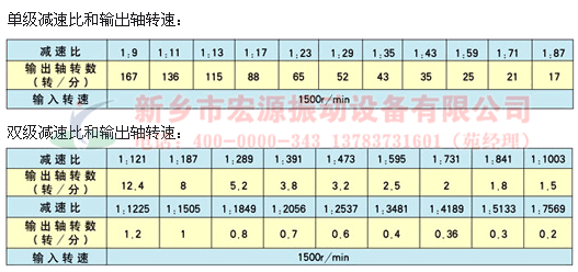 �~݆�o�ϙC�p�ٙC��