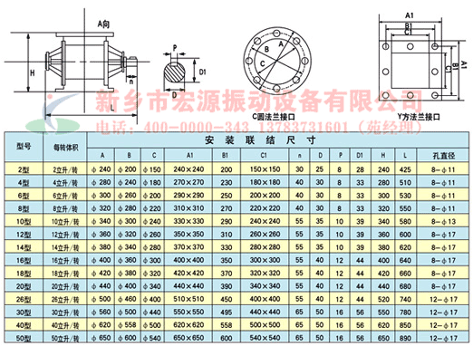 YCJ-H�����γߴ�