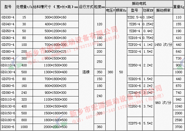 늙C(j��)���(d��ng)�o�ϙC(j��)���g(sh��)����(sh��)