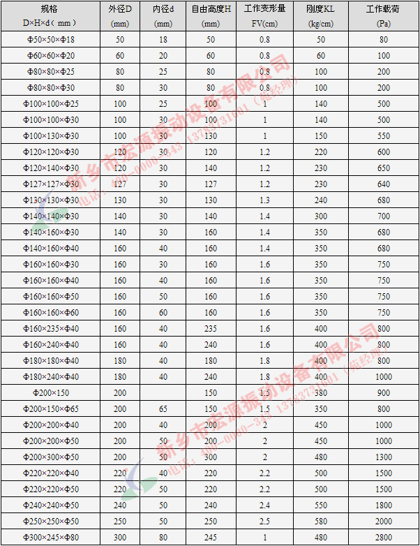 ���z���ɼ��g(sh��)����(sh��)