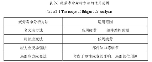 ƣ�ډ��������������m�÷���