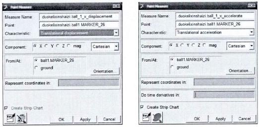�D 4.2 Measure �O(sh��)��