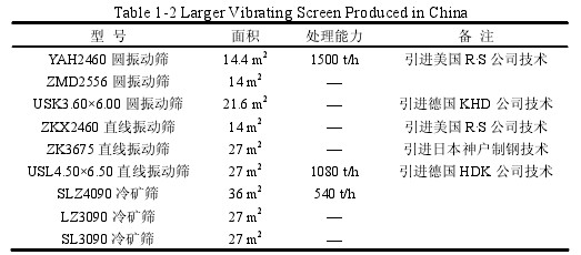 �҇�(gu��)������^�������(d��ng)�Y [