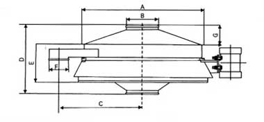 ��Դ�Ƽ� ֱ�źY���ΈD