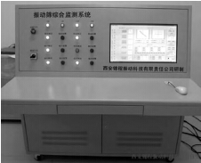 �D4��ӺY�C�ϙz�yϵ�y(t��ng)��������