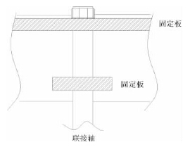 �D 3 ԭ(li��n)���S�̶�ʾ��