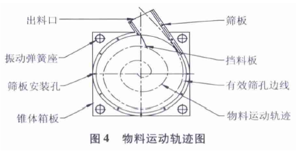 ����Y�����\(y��n)��(d��ng)܉�E�D