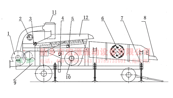 HYL-25清糧機結構圖