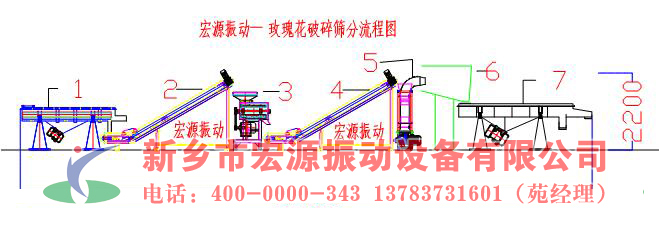 õ�廨����Y�����a(ch��n)��