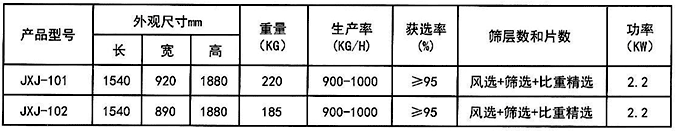 �N�Ӿ��x�C(j��)����(sh��)